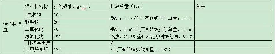 一身戎裝盡顯中國軍人風(fēng)采 中正節(jié)能鍋爐為軍需服裝的制造貢獻力量